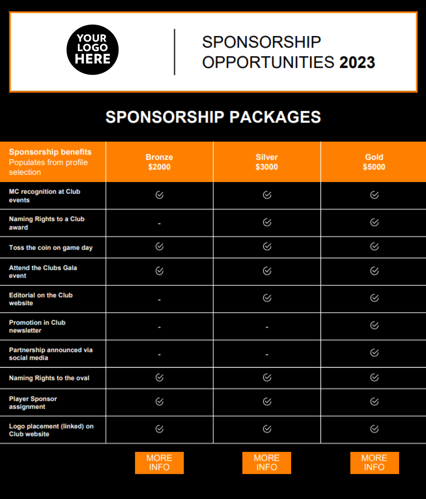 Sponsorship packages